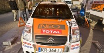 Testy Chmielewskiego i Kornickiego
